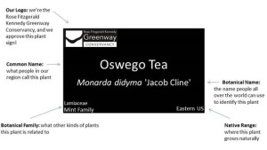 plantsign